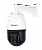 IP