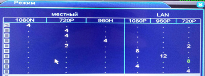 НоменклатураПрисоединенныеФайлы